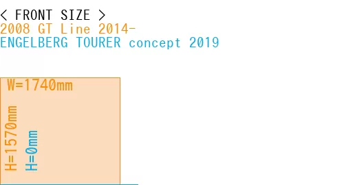 #2008 GT Line 2014- + ENGELBERG TOURER concept 2019